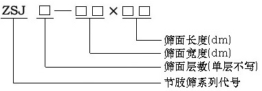 ZSJ系列节肢脱水、脱介筛