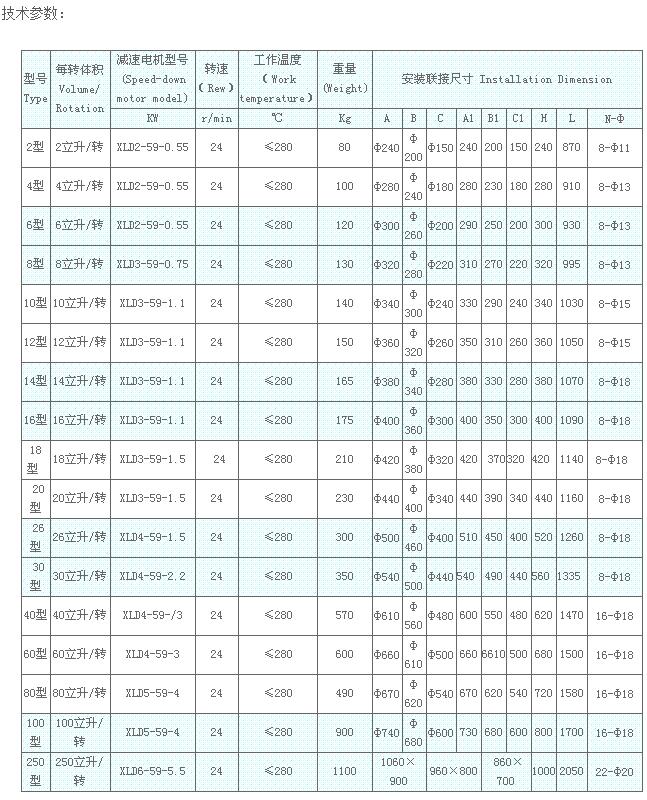 YCD星型卸料器