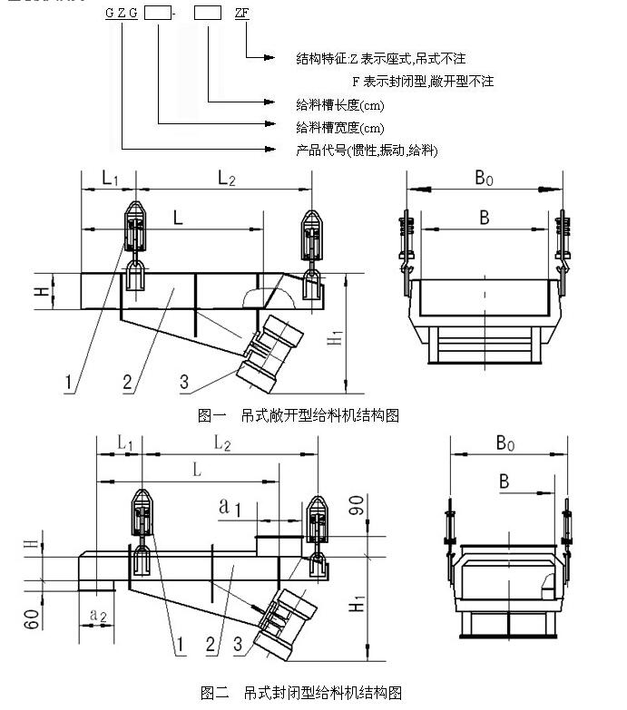 GZG系列振动给料机