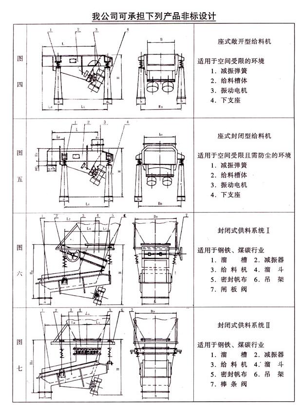 GZG系列振动给料机